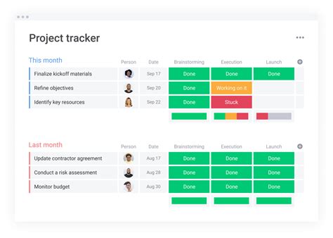 project madasig tracking system|Project tracker: Tools For Project Tracking + Template .
